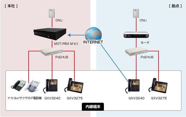 videophone_ph04