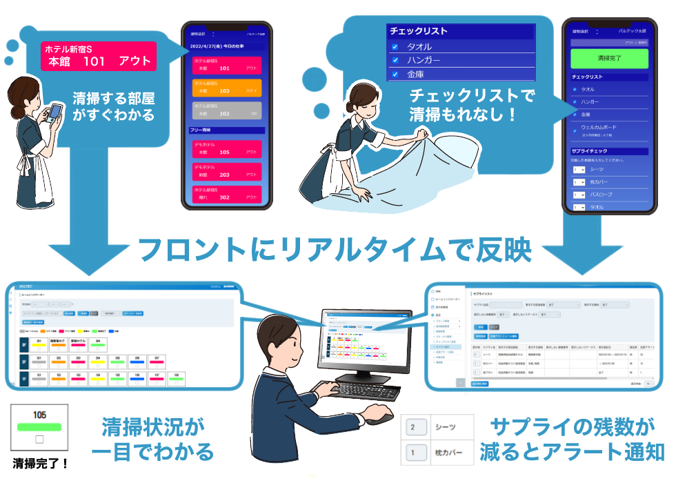 利用イメージ