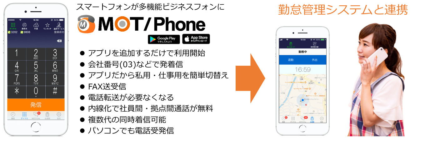 園の番号で無料内線通話が出来るアプリ「MOT/Phone」