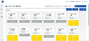 コールセンターシステム「MOT/CallCenter」のオペレーターモニター画面