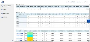 コールセンター・CTIシステム「MOT/CallCenter」のリアルタイムモニター