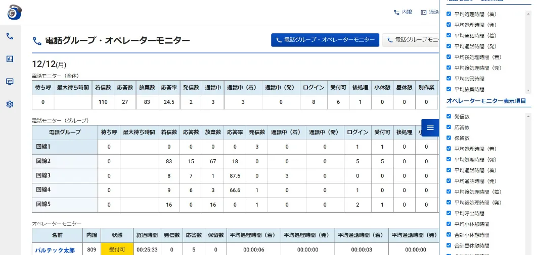 コールセンター・CTIシステム「MOT/CallCenter」のリアルタイムモニター