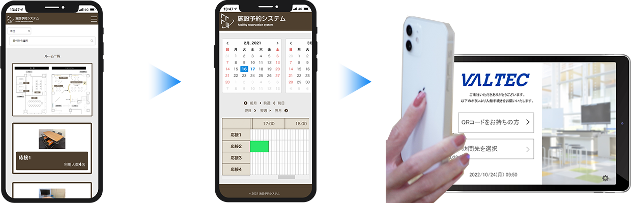 会議室予約の流れ
