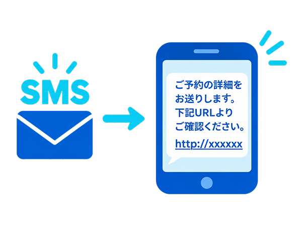 SMS送信