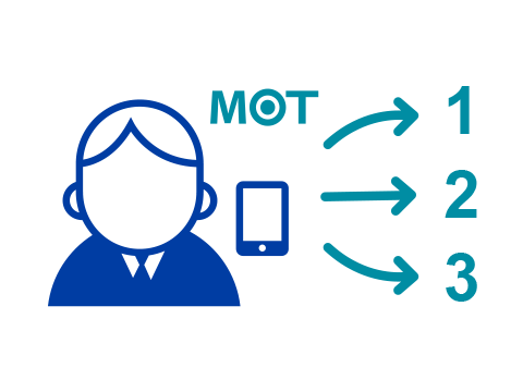 IVR 自動音声案内