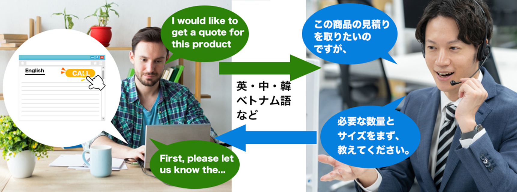 オフィス・BtoB企業