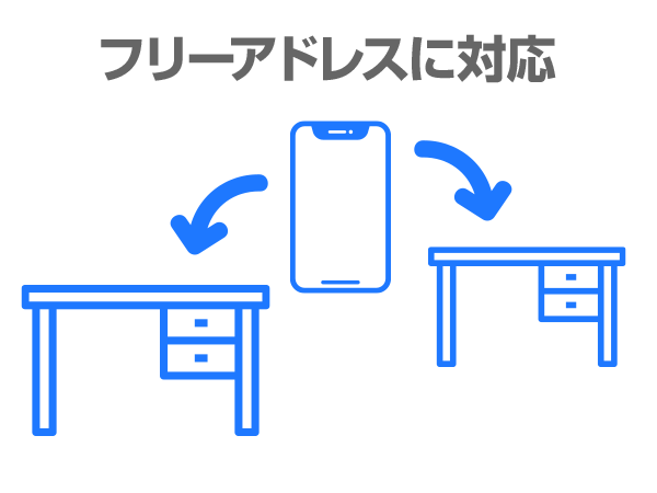 フリーアドレスに対応！