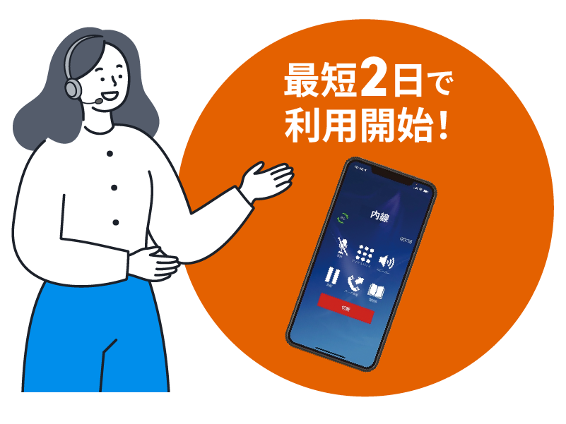 お問い合わせ内容毎に直接担当者や<担当部署へ振り分け