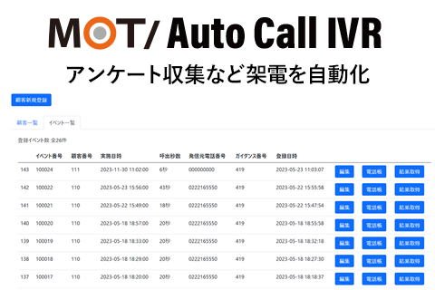 MOT/AutoCall IVR