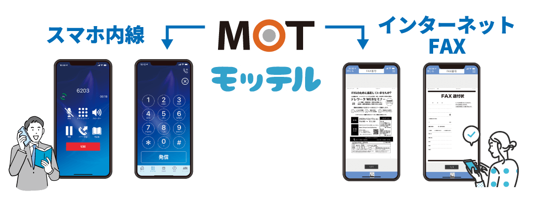 インターネットFAXとスマホ内線が利用できるMOTシリーズ