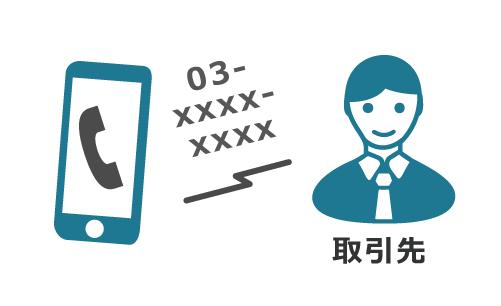 在宅勤務でも会社番号発信が可能