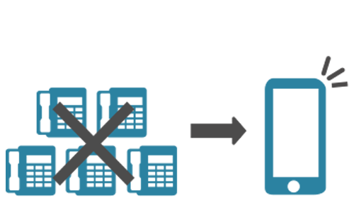 スマートフォンを会社の電話機として利用