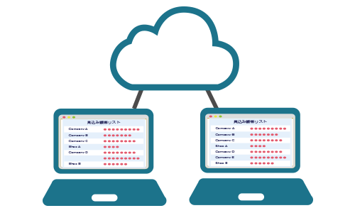 クラウドCRM・顧客管理