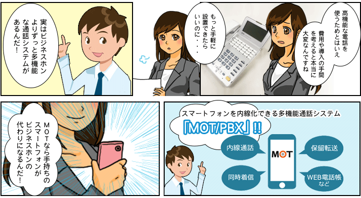 ãMOT/PBX ã¢ãã¿ã¼ãã®ç»åæ¤ç´¢çµæ