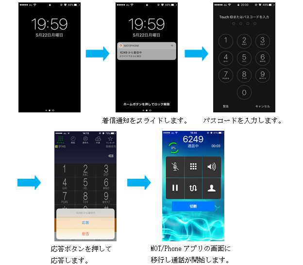 MOT/Phone iPhone版バージョンアップのご案内