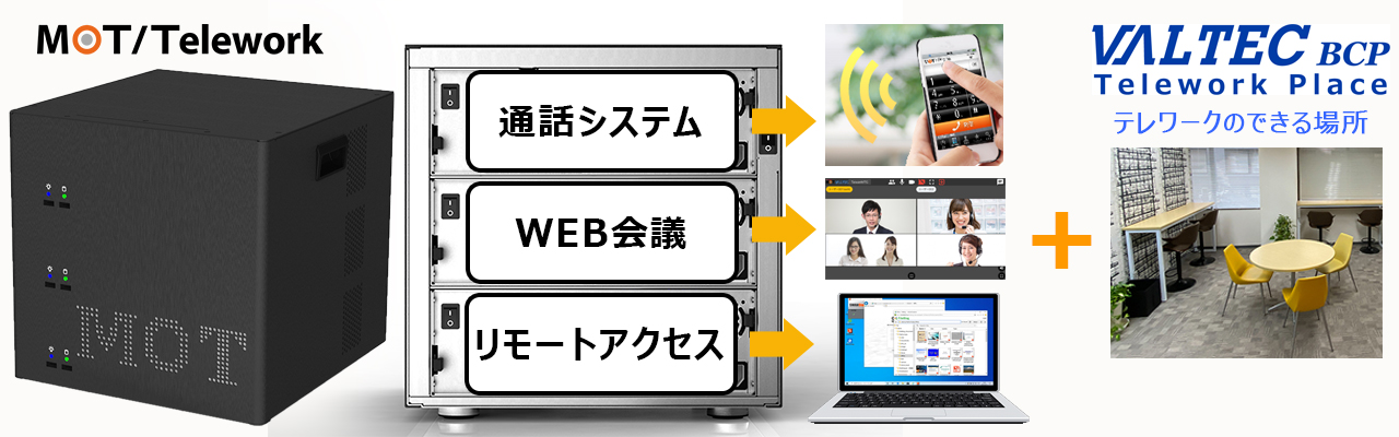 テレワークシステム MOT/Telework