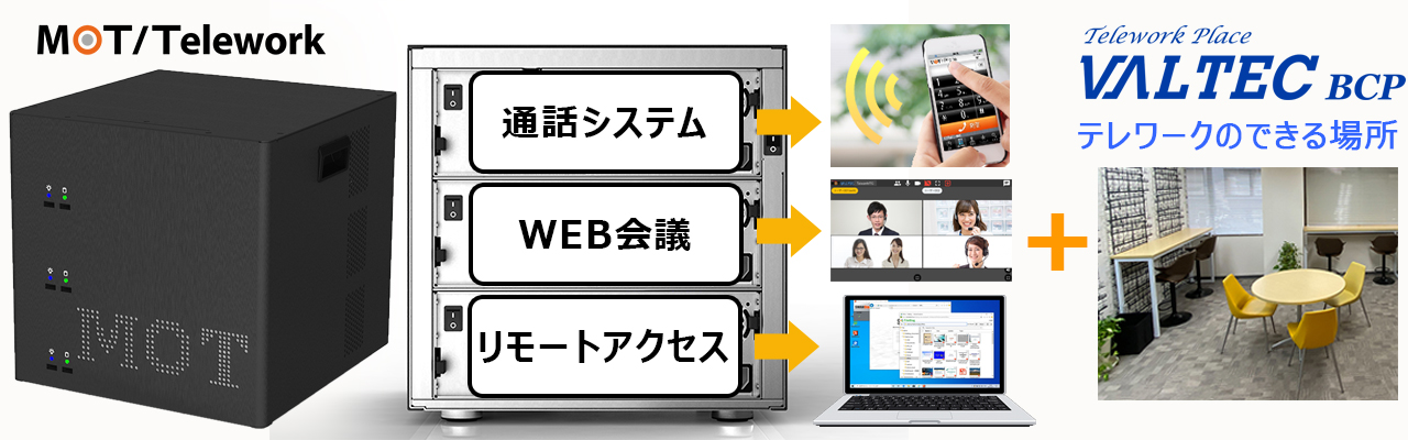 テレワークシステム『MOT/Telework』イメージ