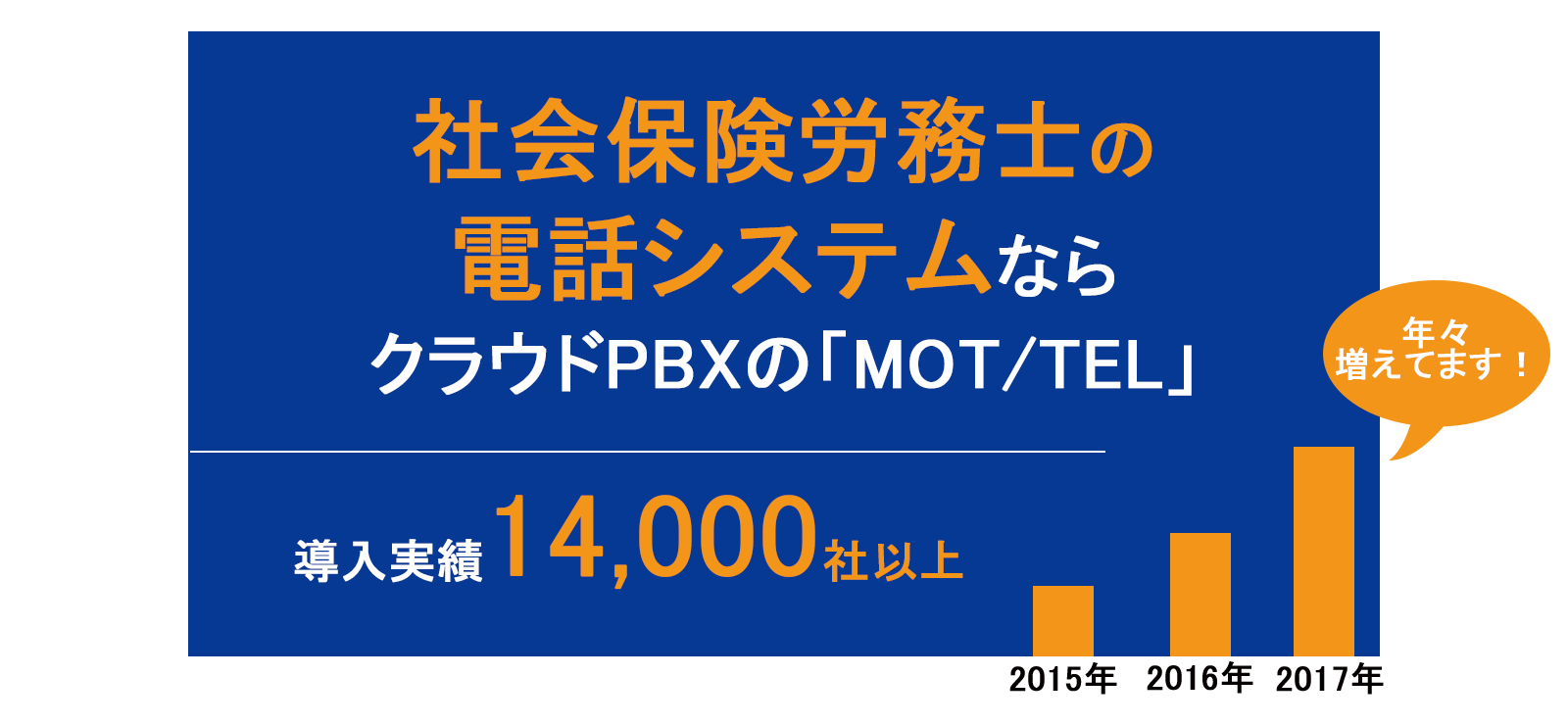 社会保険労務士の電話システムならクラウドPBX「MOT/TEL」