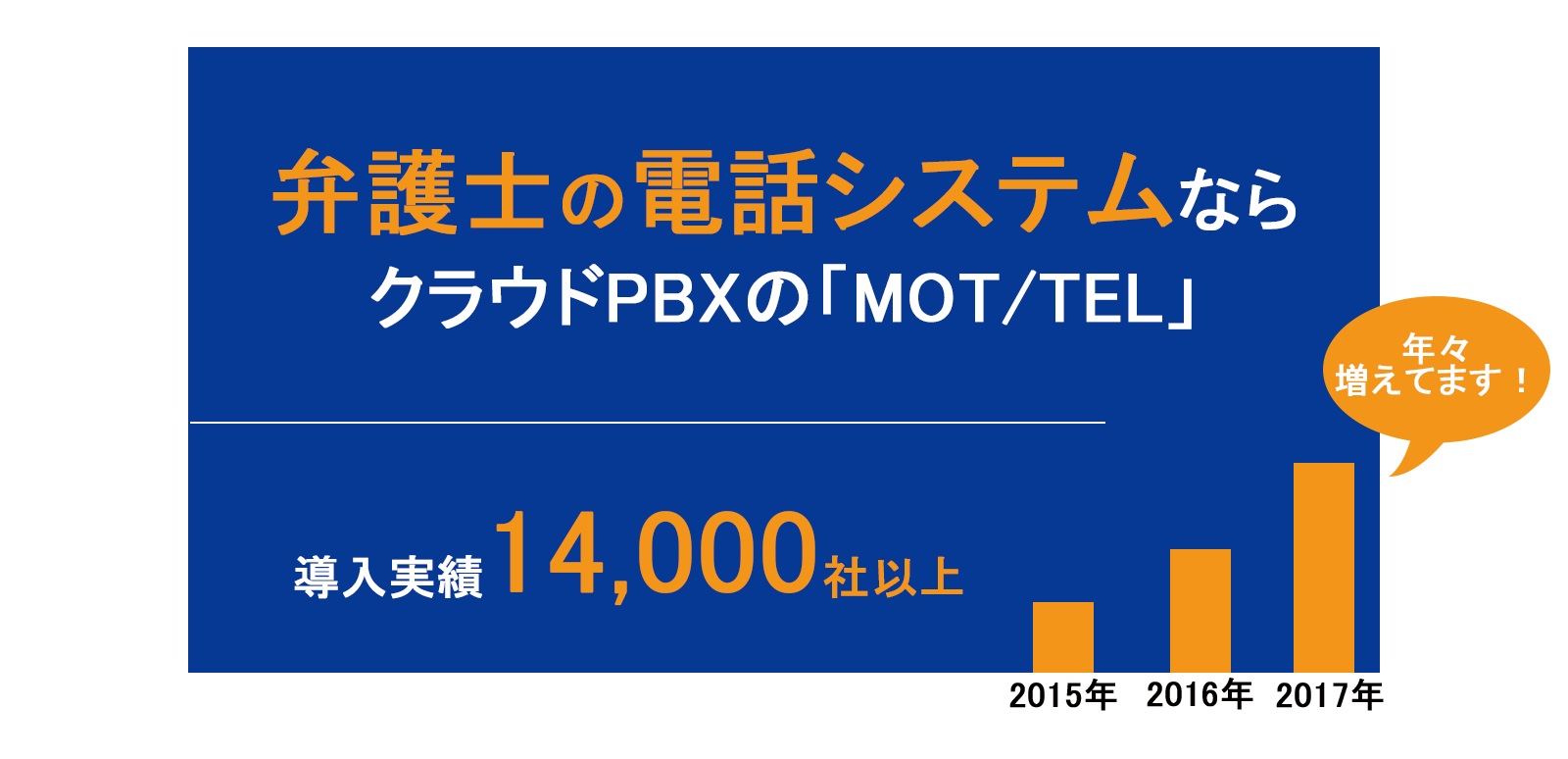 弁護士の電話システムならクラウドpbxの Mot Tel