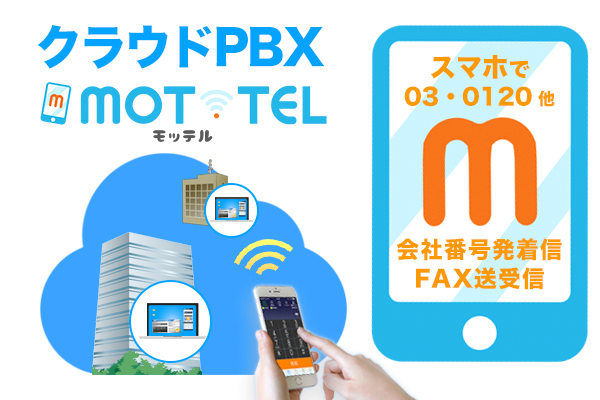 月額.3,980円で利用できるクラウドPBX「MOTTEL」のイメージ図