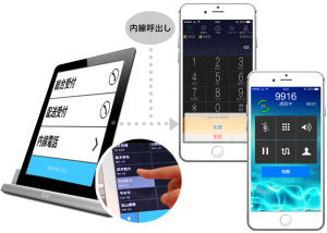 受付はiPad！快適な無人受付システム