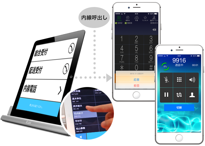 受付はipad 快適な無人受付システム
