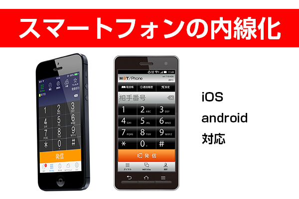 スマートフォンの内線化