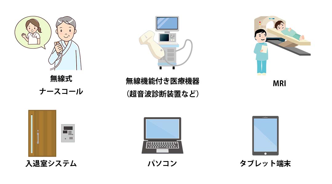 電波を利用する医療サービス