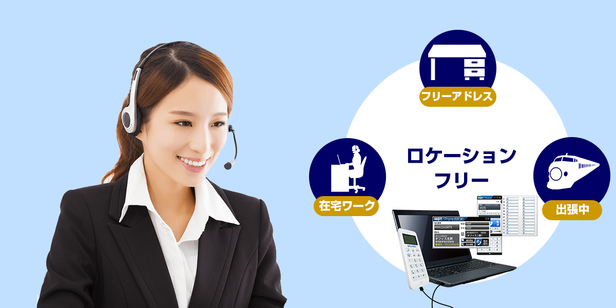 ソフトフォン(MOT/Phone Windows版)ロケーションフリーイメージ図