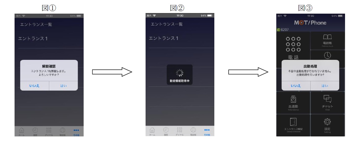 エントランス解錠～出勤・退勤打刻確認メッセージ表示までのイメージ