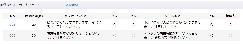 勤務超過アラート設定2