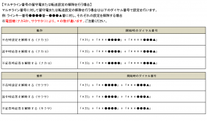 kaijo_multi