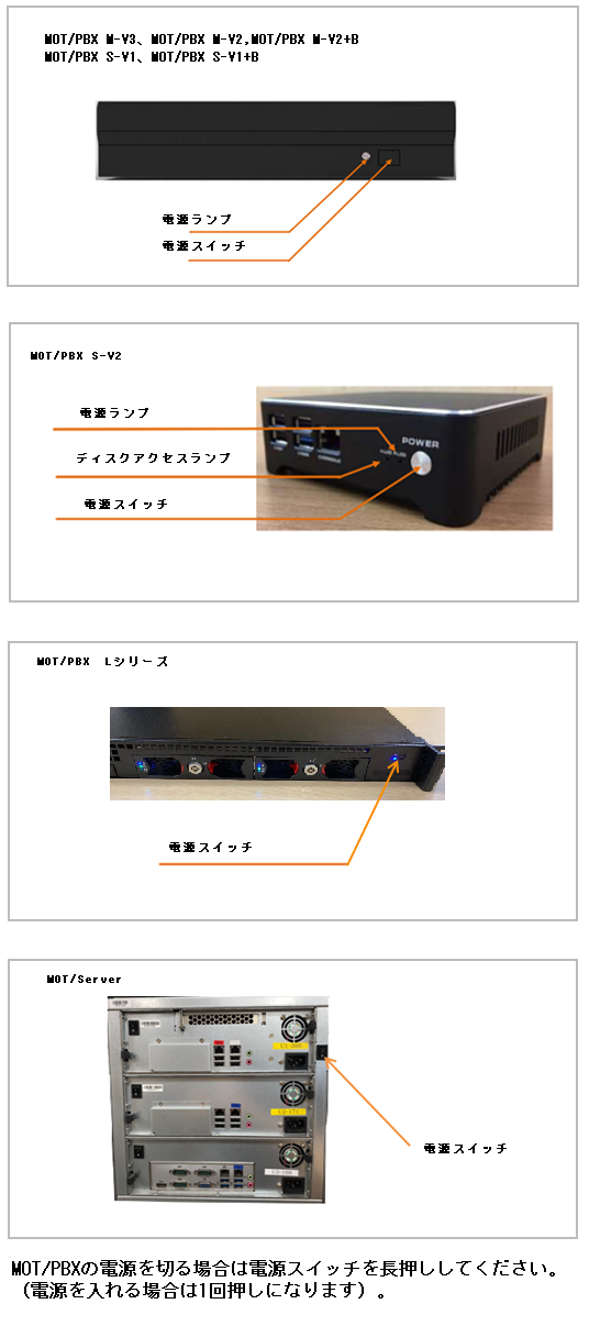 MOT PBX M-V1 B (株)オフィス24 MOT PBX 電話応対支援システム - 3