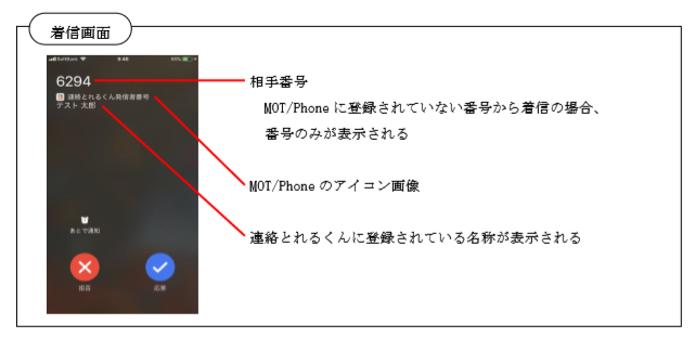 連絡とれるくんアプリの電話帳から「MOT/Phone 発信」