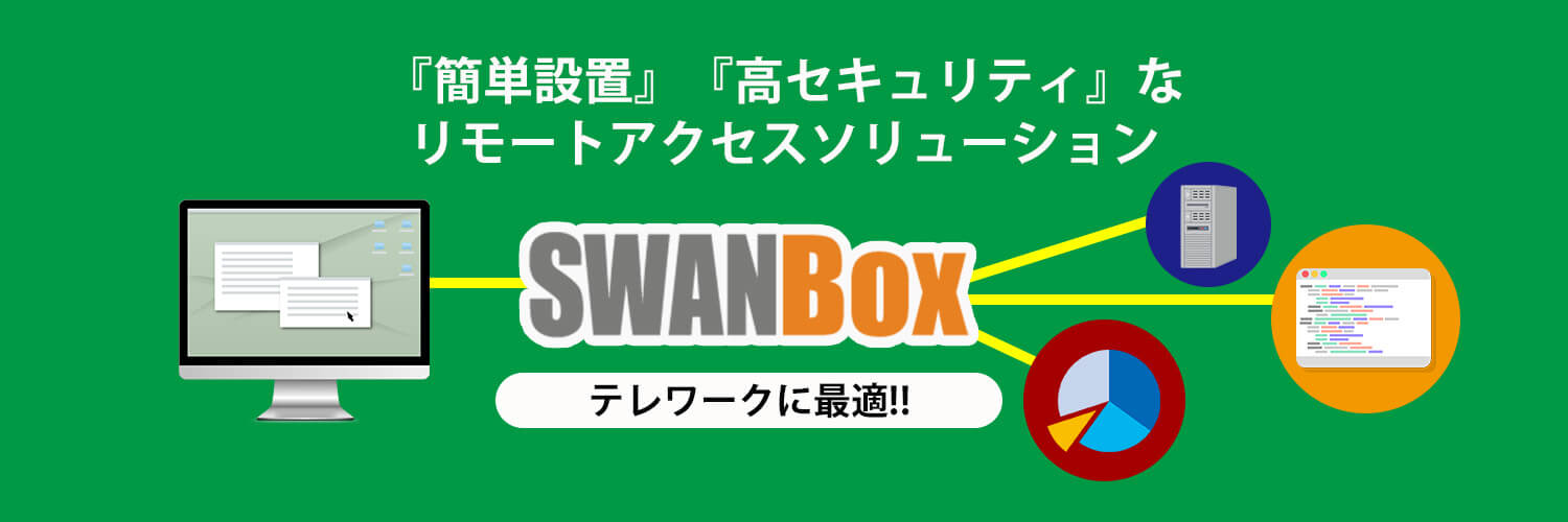 リモートアクセス『SWAN BOX』