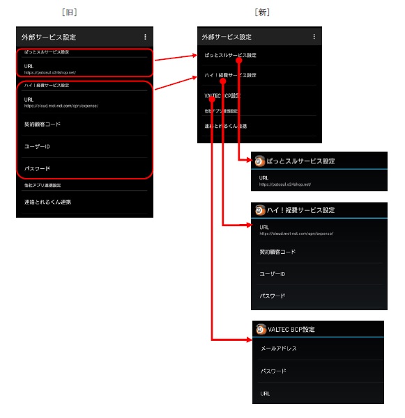 MOT/Phone Android 版バージョンアップのご案内