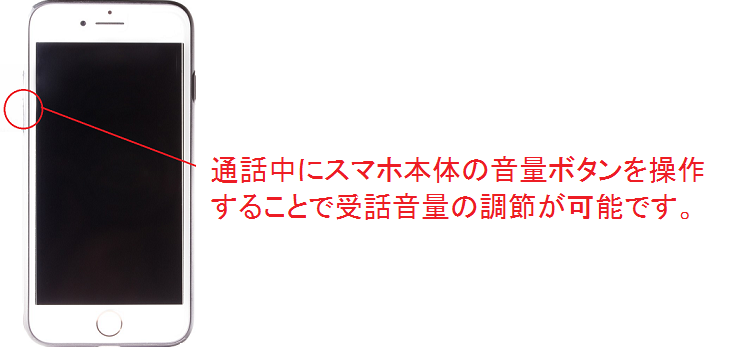 Q Iphoneまたはandroid 通話音量が大きいのですが 通話音量が小さいのですが 消音 ミュート になっているのですが