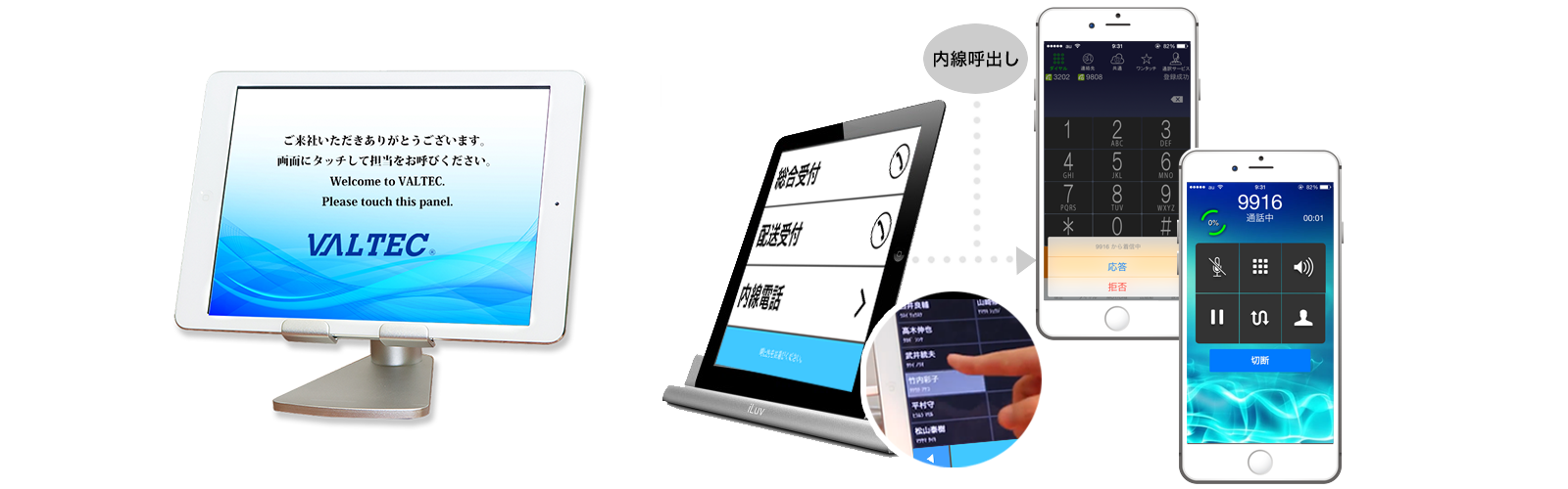 「担当者への取次ぎ」を廃止、社員のスマホへ直接発信する受付システムのメリットと比較