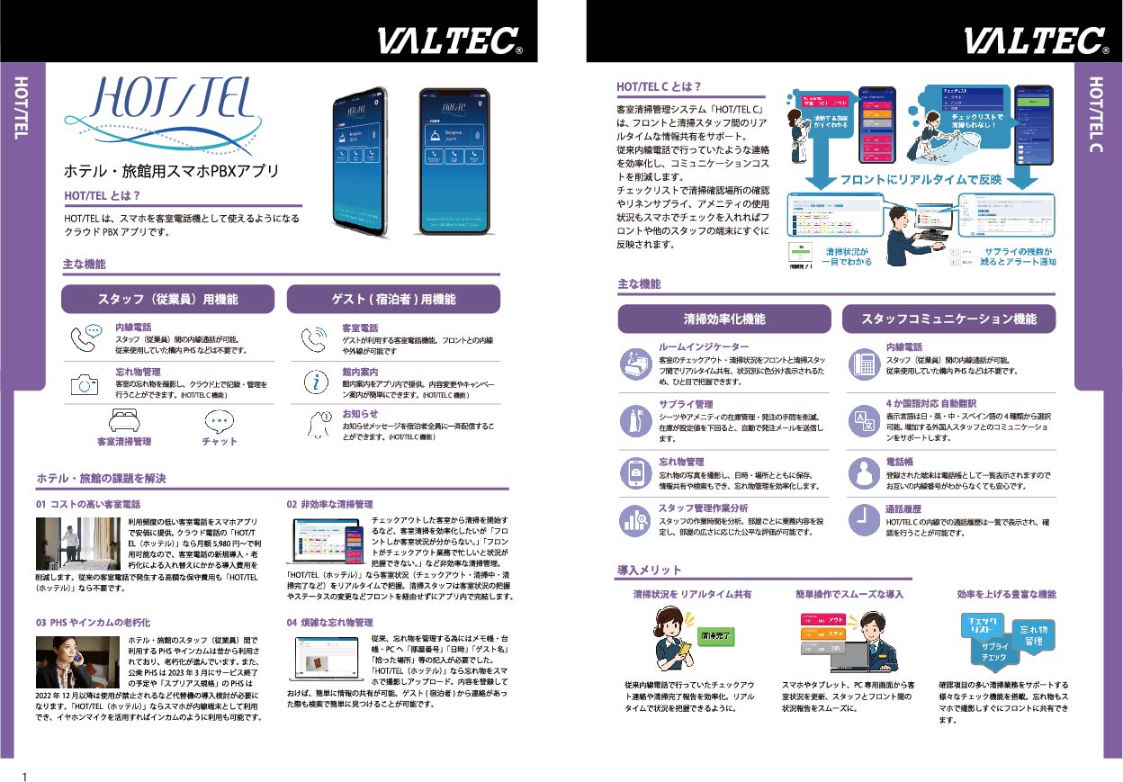 『HOTTEL・HOTTEL C』