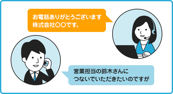 「御社名」で一次対応