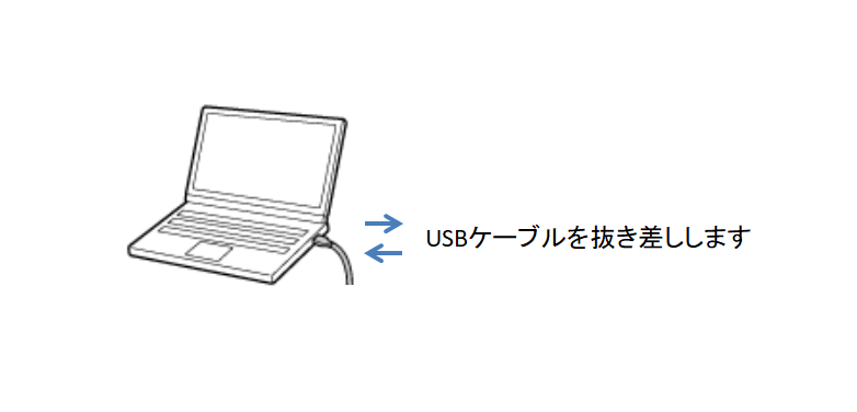 （PC）USBデバイスエラーが発生し、電話（USBフォン）が使えないのですが？／電話を取るとMOTPhoneアプリが落ちてしまうのですが？