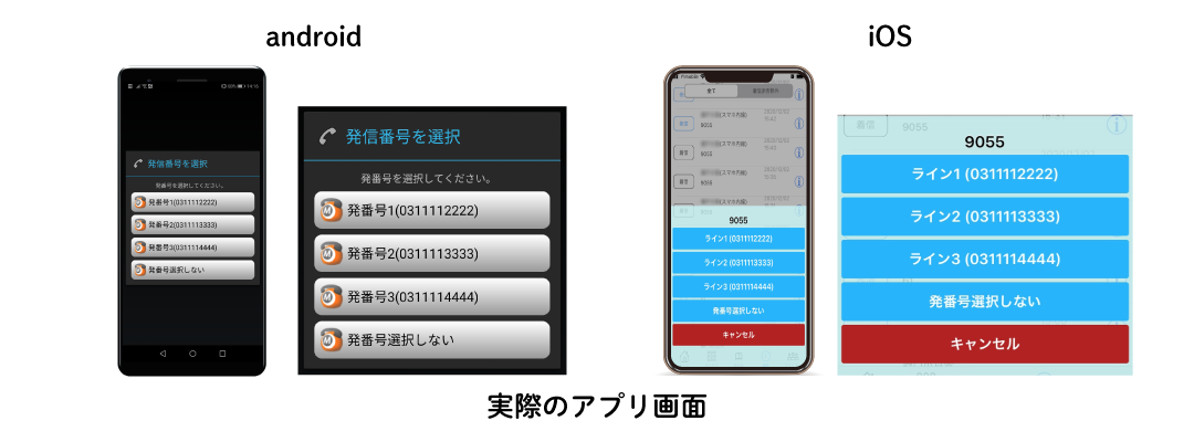 発信番号の選択イメージ