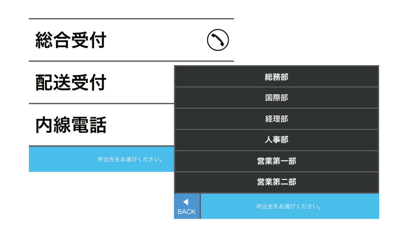 Ipad受付システム Ipad受付システム