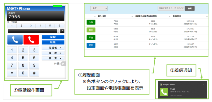 ブラウザフォン画面全体イメージ