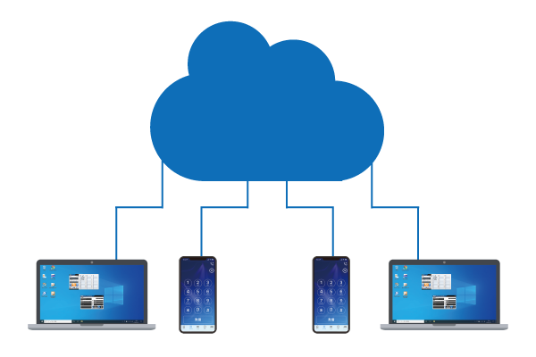 配線がいらないクラウド電話