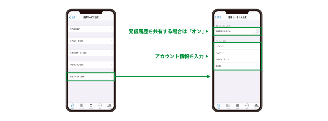 PHONE APPLI PEOPLE（旧：連絡とれるくん）連携の設定方法