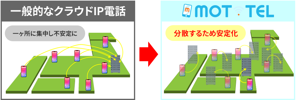 愛知県クラウドPBX