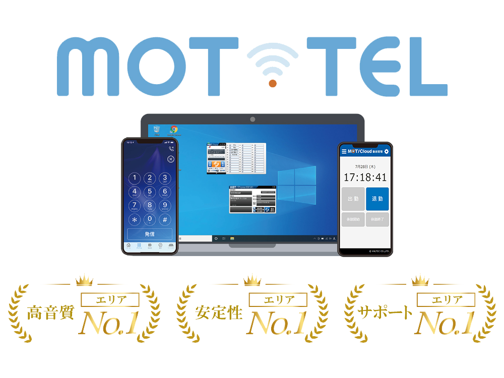 電話業務・勤怠管理を効率化するクラウドDXサービス「モッテル」