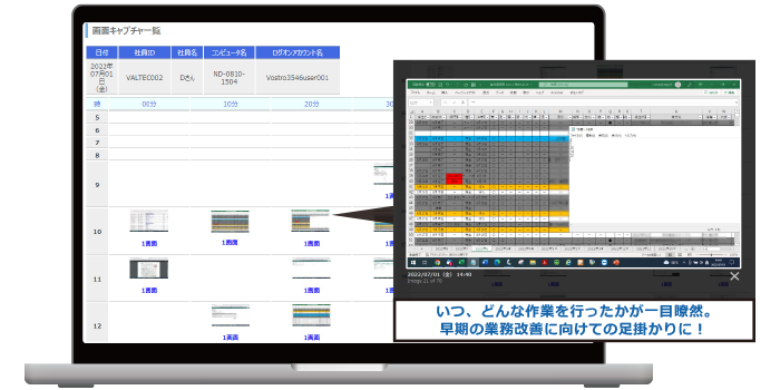 U7サーバ　PC操作ログ取得・ログ管理「MOT/Log」