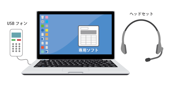 クラウドPBXとソフトフォンの違いは何？仕組みやメリットを分かりやすく解説